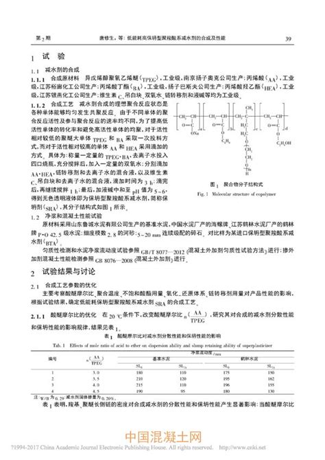 低能耗高保坍型聚羧酸系减水剂的合成及性能外加剂技术技术混凝土网