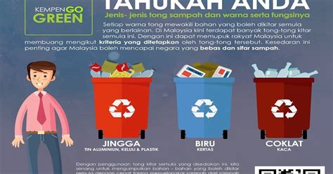 Logo Kitar Semula Plastik Simbol Daur Ulang Pada Plastik Ada Yang My Hot Sex Picture