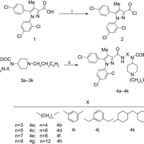 Synthesis Of The Pyrazole Carboxamide Derivatives A K Reagents And