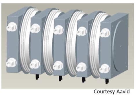 Advanced Cooling For Power Electronics Electronics Cooling