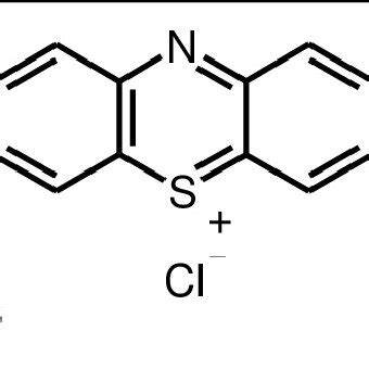 Chemical structure of methylene blue | Download Scientific Diagram