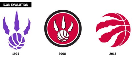 The Evolution of the Toronto Raptors Brand — Lab Creative