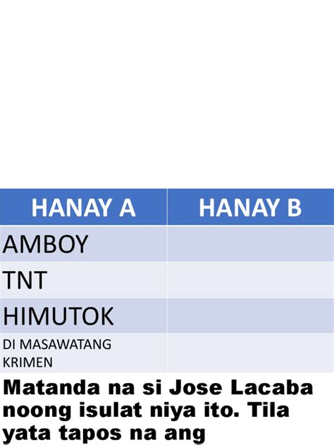 Bayan Ko Laban O Bawi Pdf