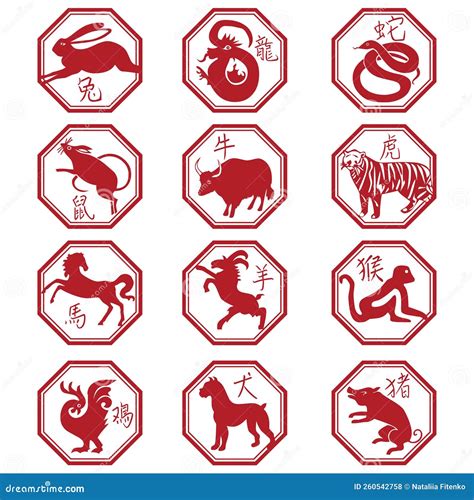 12 Chinese Zodiac Signs Rat Ox Tiger Rabbit Dragon Snake Horse