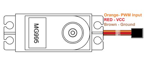 MG995伺服电机引脚 bet188真人在线