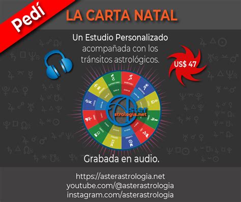 Tu Carta Natal – Aprende Astrología