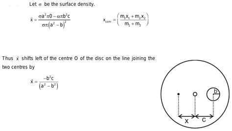 Find The Centre Of Mass Of A Uniform Disc Of Radius A From Which A