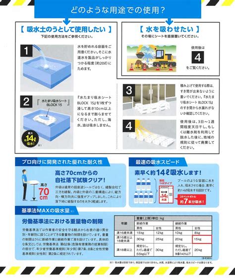 【楽天市場】第一衛材 防災人 水たまり吸水シート BLOCK15 BMS-003 （10枚×5袋） 50枚 防災人 応急処置 雨漏りや急な ...