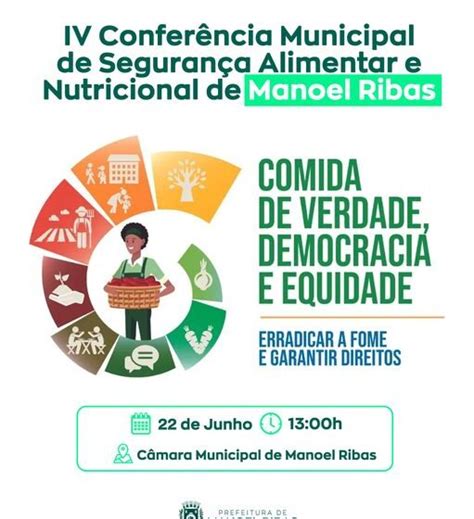 Iv Confer Ncia Municipal De Seguran A Alimentar E Nutricional De Manoel