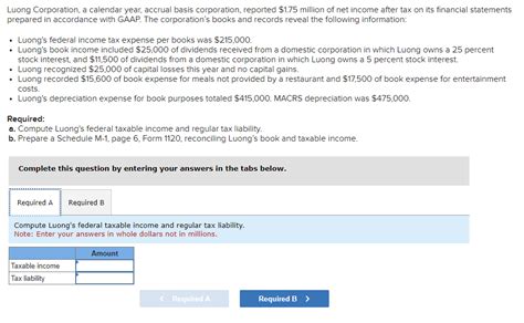 Solved Luong Corporation A Calendar Year Accrual Basis Chegg