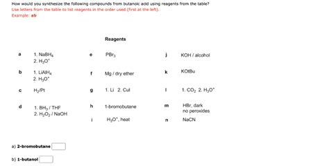 Solved How Would You Synthesize The Following Compounds From Chegg