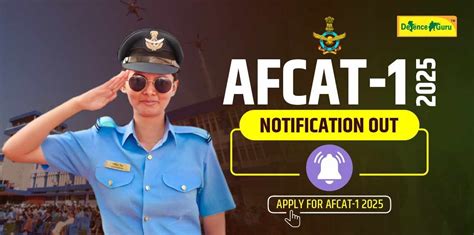 AFCAT 1 2025 Notification Released Apply Now For Ground Duty And