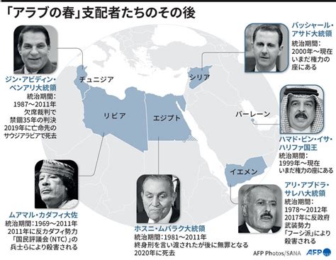 【図解】「アラブの春」支配者たちのその後 写真7枚 国際ニュース：afpbb News