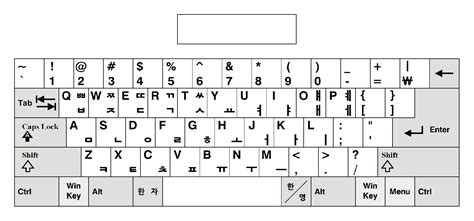 Korean Keyboard A Step By Step Guide To Type In Hangul Lingodeer