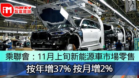 乘聯會：11月上旬新能源車市場零售按年增37 按月增2 香港經濟日報 即時新聞頻道 Imoney智富 股樓投資 D231123