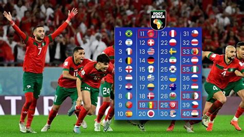 Classement Fifa Le Maroc Se Hisse La E Place Mondiale