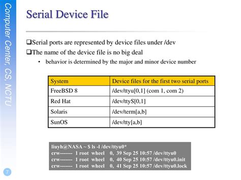 serial devices powerpoint    id