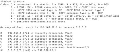 Cisco综合配置实验——二层、三层交换机、路由器cisco以web方式分别登录二层交换机与三层交换机。 Csdn博客