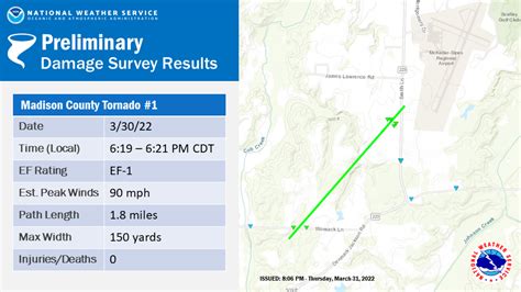 March 30, 2022 Tornadoes