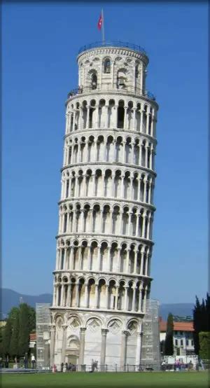 Leaning Tower of Pisa - Primary Facts