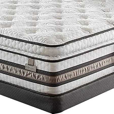 Serta Iseries Approval Super Pillow-top Plush Mattress Plus Box Spring | Devtune