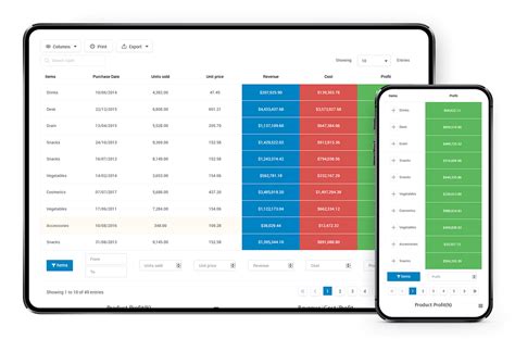 Designing Complex Responsive Tables In Wordpress Webmasters Gallery