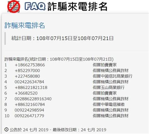 如何避免被電話詐騙 台灣最常見詐騙來電排名解析與預防方式懶人包 Yahoo奇摩時尚美妝