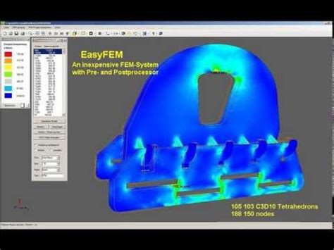 FEA Analysis FEM Berechnungen Finite Elemente Analysis YouTube