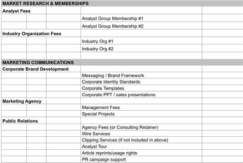 Small Business Budget Spreadsheet Spreadsheet Downloa small business ...