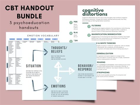 Cbt Psychoeducation Handout Bundle Etsy