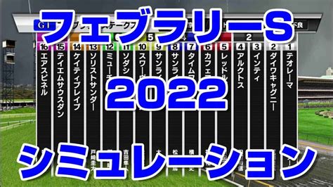 【競馬予想】フェブラリーステークス2022 スターホースポケットプラス シミュレーション ダイヤモンドステークス 京都牝馬ステークス 小倉大賞