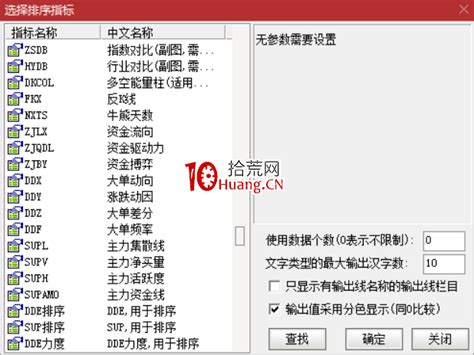 如何用通达信自定义的指标进行排序（图解）拾荒网专注股票涨停板打板技术技巧进阶的炒股知识学习网