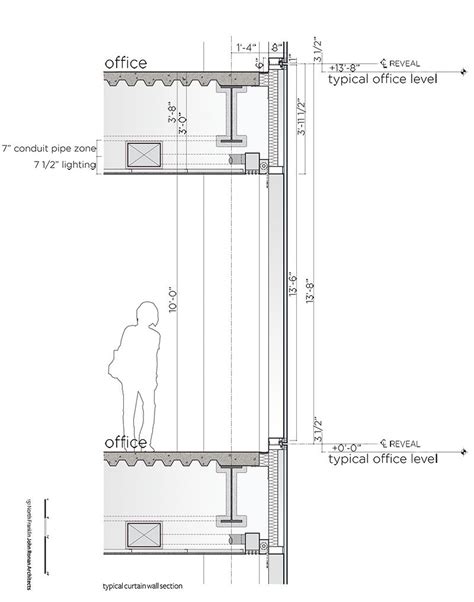 an architectural drawing shows the details of a building's external wall and floor area