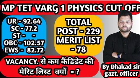 1st Grade Physics Cut Off 2022 Mp Varg 1 Physics Cut Off Mp Tet