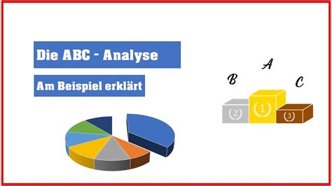 Abc Analyse Am Beispiel Erkl Rt Youtube