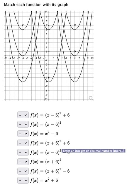 Solved Match Each Function With Its Graph