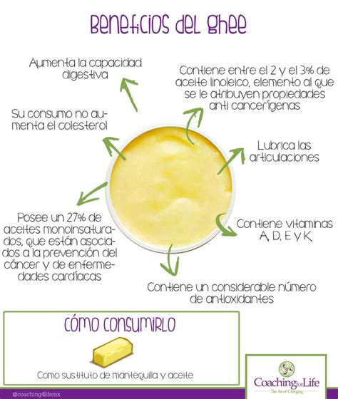 Beneficios Del Ghee Ghee Beneficios Ghee Nutrici N