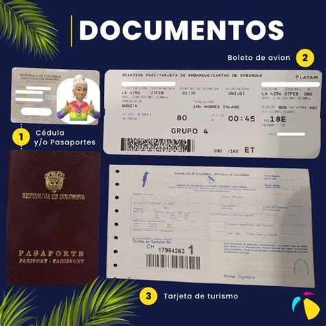 Requisitos para viajar San Andrés ColombiaRolling San Andrés