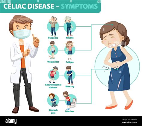 Celiac Disease Symptoms Information Infographic Illustration Stock