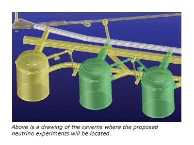 Physicists Join Long Baseline Neutrino Experiment | News | News & Media ...