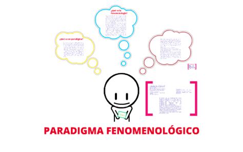 Paradigma Fenomenol Gico By Ivonne Chicaiza On Prezi