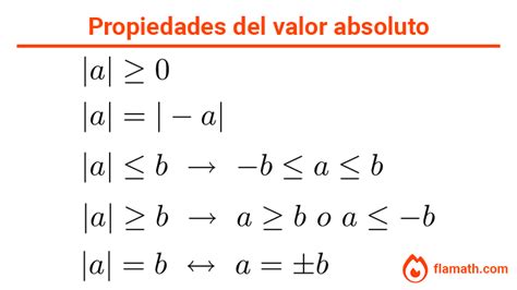 Propiedades Del Valor Absoluto Con Ejemplos