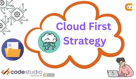 Cloud First Strategy Naukri Code 360