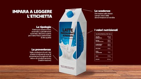 Come Leggere Le Etichette Del Latte Una Guida Pratica