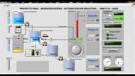 Proyecto Final Automatizacion Industrial Unad Labview Parte