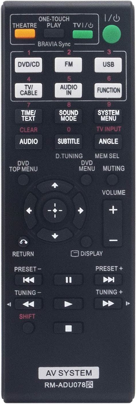 Amazon Rm Adu Replacement Remote Fit For Sony Dvd Home Theater