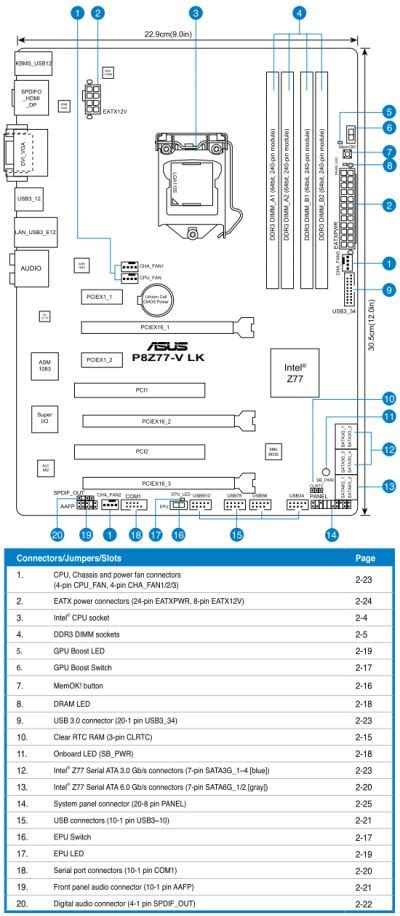 Asus P8Z77-V LK Mainboard Review: One of Asus’ Simplest Designs - XBitLabs