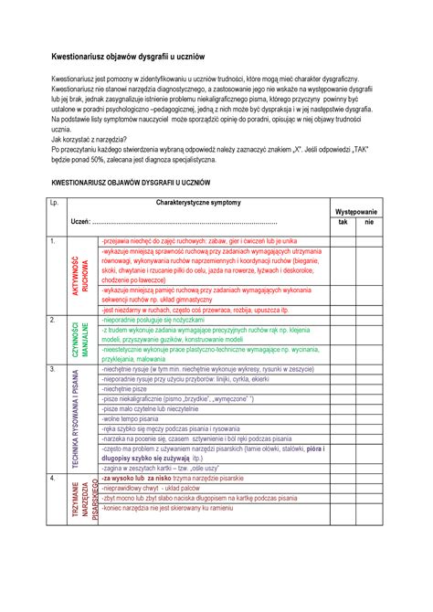 Kwestionariusz objawów dysgrafii Kwestionariusz nie stanowi narzędzia