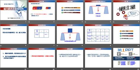 《磁力大小会变化吗》磁铁ppt课件4 第一ppt