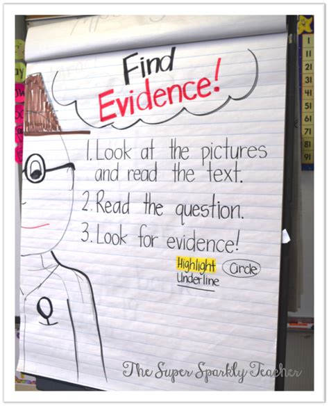 Find Text Evidence Like A Detective Text Evidence Teaching Text